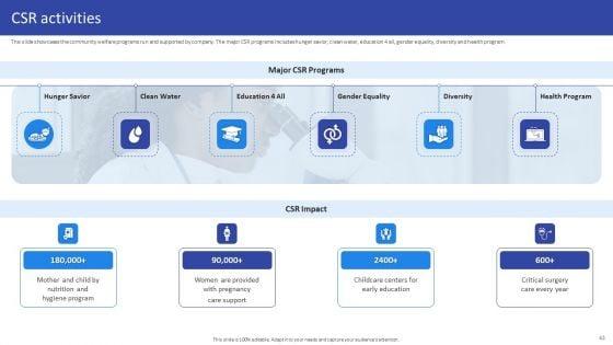 Hospital_Medical_Research_Company_Profile_Ppt_PowerPoint_Presentation_Complete_Deck_With_Slides_Slide_43.jpg