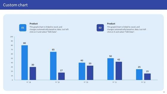 Hospital_Medical_Research_Company_Profile_Ppt_PowerPoint_Presentation_Complete_Deck_With_Slides_Slide_53.jpg