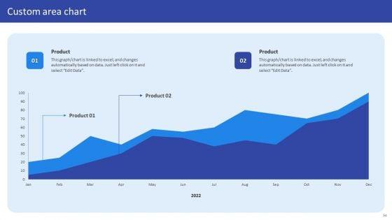 Hospital_Medical_Research_Company_Profile_Ppt_PowerPoint_Presentation_Complete_Deck_With_Slides_Slide_54.jpg
