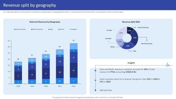 Hospital_Medical_Research_Company_Profile_Revenue_Split_By_Geography_Portrait_PDF_Slide_1.jpg