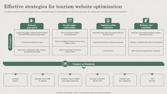 Hospitality_And_Travel_Advertising_Techniques_Effective_Strategies_For_Tourism_Website_Optimization_Microsoft_PDF_Slide_1.jpg