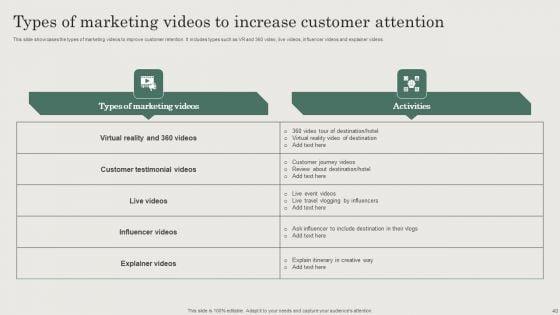 Hospitality_And_Travel_Advertising_Techniques_For_Tourism_Marketing_Ppt_PowerPoint_Presentation_Complete_Deck_With_Slides_Slide_40.jpg