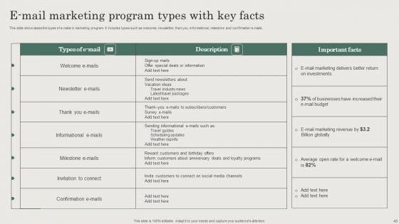 Hospitality_And_Travel_Advertising_Techniques_For_Tourism_Marketing_Ppt_PowerPoint_Presentation_Complete_Deck_With_Slides_Slide_45.jpg