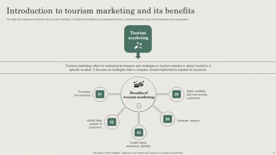Hospitality_And_Travel_Advertising_Techniques_For_Tourism_Marketing_Ppt_PowerPoint_Presentation_Complete_Deck_With_Slides_Slide_5.jpg