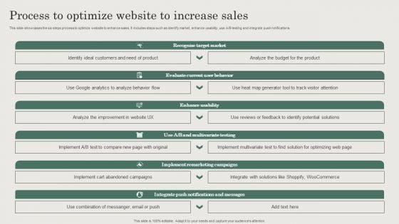 Hospitality_And_Travel_Advertising_Techniques_Process_To_Optimize_Website_To_Increase_Sales_Background_PDF_Slide_1.jpg