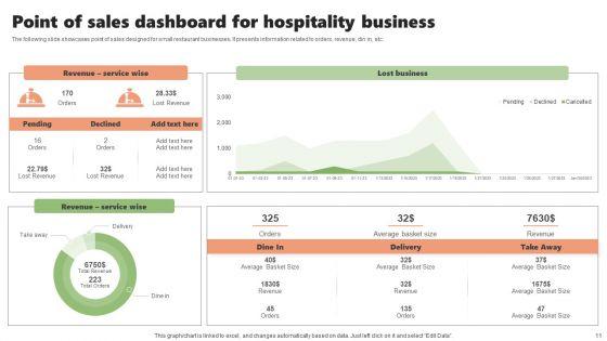 Hospitality_Business_Ppt_PowerPoint_Presentation_Complete_Deck_With_Slides_Slide_11.jpg