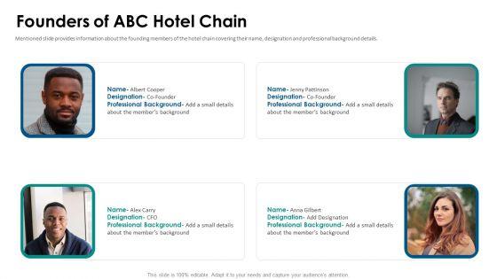 Hospitality_Fundraising_Founders_Of_ABC_Hotel_Chain_Demonstration_PDF_Slide_1.jpg