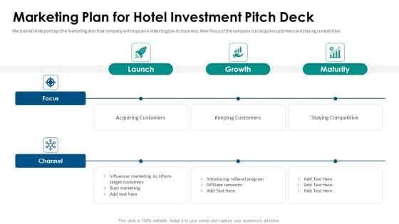 Hospitality_Fundraising_Marketing_Plan_For_Hotel_Investment_Pitch_Deck_Pictures_PDF_Slide_1.jpg