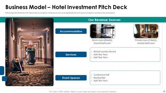 Hospitality_Fundraising_Pitch_Deck_Ppt_PowerPoint_Presentation_Complete_With_Slides_Slide_12.jpg