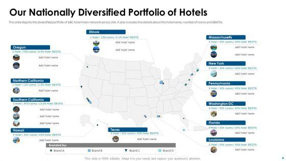 Hospitality_Fundraising_Pitch_Deck_Ppt_PowerPoint_Presentation_Complete_With_Slides_Slide_4.jpg