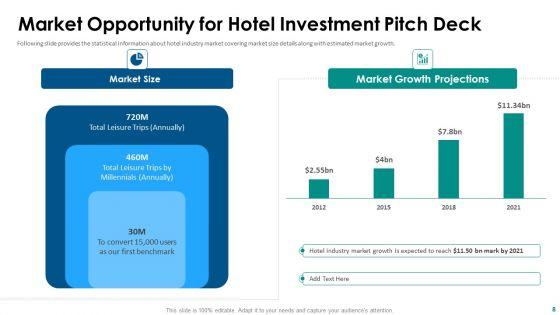 Hospitality_Fundraising_Pitch_Deck_Ppt_PowerPoint_Presentation_Complete_With_Slides_Slide_8.jpg