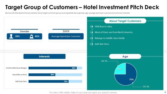 Hospitality_Fundraising_Pitch_Deck_Ppt_PowerPoint_Presentation_Complete_With_Slides_Slide_9.jpg