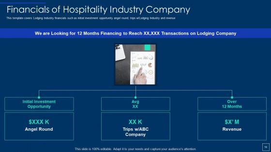 Hospitality_Industry_Investor_Fund_Raising_Elevator_Pitch_Deck_Ppt_PowerPoint_Presentation_Complete_Deck_With_Slides_Slide_16.jpg