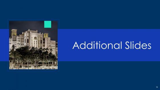 Hospitality_Industry_Investor_Fund_Raising_Elevator_Pitch_Deck_Ppt_PowerPoint_Presentation_Complete_Deck_With_Slides_Slide_18.jpg