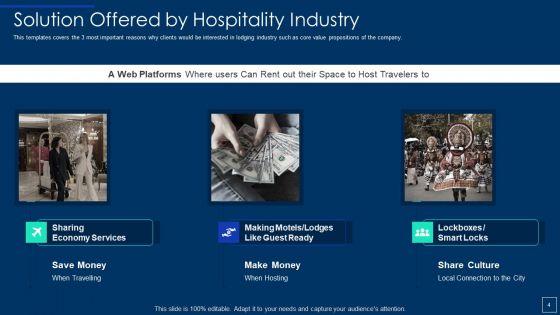 Hospitality_Industry_Investor_Fund_Raising_Elevator_Pitch_Deck_Ppt_PowerPoint_Presentation_Complete_Deck_With_Slides_Slide_4.jpg