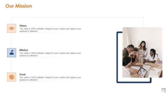 Hospitality_Industry_Pitch_Deck_PPT_Ppt_PowerPoint_Presentation_Complete_Deck_With_Slides_Slide_20.jpg
