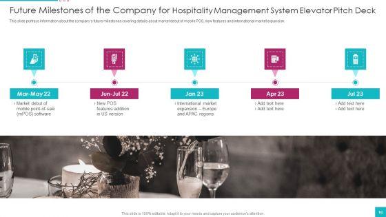 Hospitality_Management_System_Elevator_Pitch_Deck_Ppt_PowerPoint_Presentation_Complete_Deck_With_Slides_Slide_16.jpg