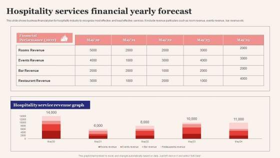 Hospitality_Services_Financial_Yearly_Forecast_Elements_PDF_Slide_1.jpg