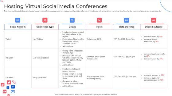 Hosting_Virtual_Social_Media_Conferences_Customer_Group_Engagement_Through_Social_Media_Channels_Rules_PDF_Slide_1.jpg