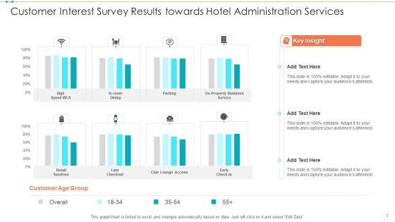 Hotel_Administration_Ppt_PowerPoint_Presentation_Complete_Deck_With_Slides_Slide_2.jpg