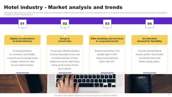 Hotel_And_Hospitality_Industry_Analysis_Ppt_PowerPoint_Presentation_Complete_Deck_With_Slides_Slide_5.jpg