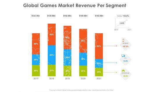 Hotel_And_Tourism_Planning_Global_Games_Market_Revenue_Per_Segment_Clipart_PDF_Slide_1.jpg