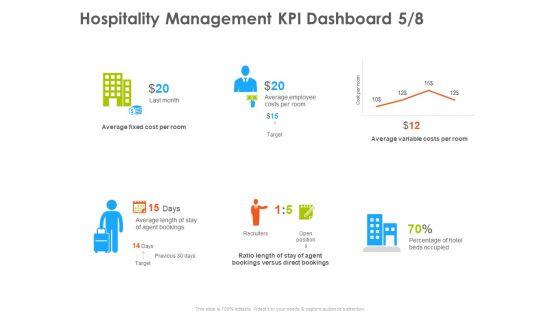 Hotel_And_Tourism_Planning_Hospitality_Management_KPI_Dashboard_Fixed_Formats_PDF_Slide_1.jpg
