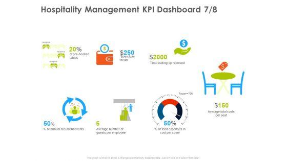 Hotel_And_Tourism_Planning_Hospitality_Management_KPI_Dashboard_Number_Information_PDF_Slide_1.jpg
