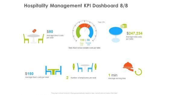 Hotel_And_Tourism_Planning_Hospitality_Management_KPI_Dashboard_Per_Structure_PDF_Slide_1.jpg