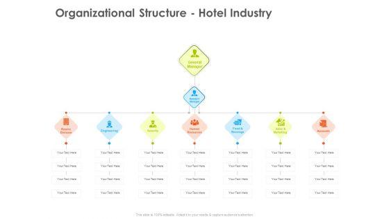 Hotel_And_Tourism_Planning_Organizational_Structure_Hotel_Industry_Elements_PDF_Slide_1.jpg