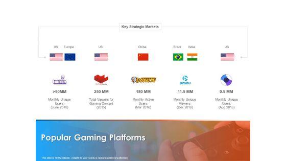 Hotel_And_Tourism_Planning_Popular_Gaming_Platforms_Background_PDF_Slide_1.jpg