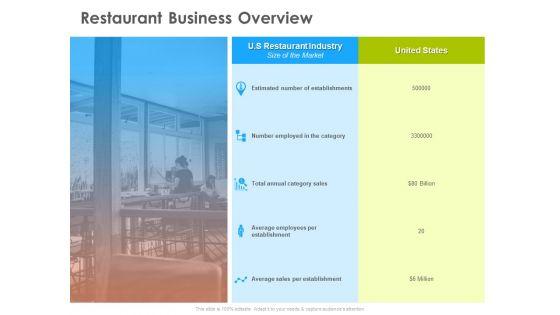 Hotel_And_Tourism_Planning_Restaurant_Business_Overview_Topics_PDF_Slide_1.jpg
