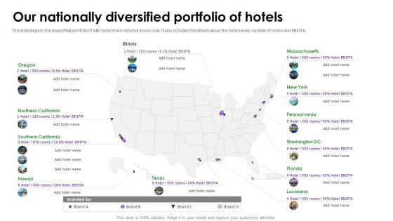 Hotel_Business_Capital_Financing_Pitch_Deck_Our_Nationally_Diversified_Portfolio_Of_Hotels_Slides_PDF_Slide_1.jpg