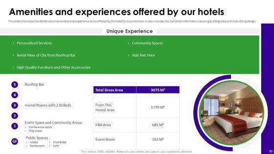 Hotel_Business_Capital_Financing_Pitch_Deck_Ppt_PowerPoint_Presentation_Complete_Deck_With_Slides_Slide_11.jpg