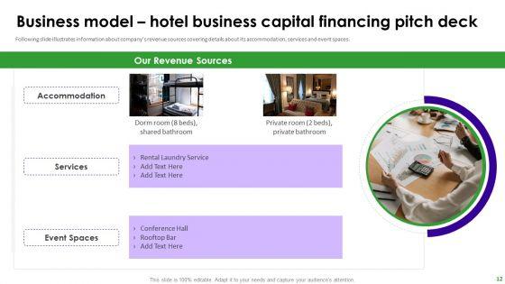 Hotel_Business_Capital_Financing_Pitch_Deck_Ppt_PowerPoint_Presentation_Complete_Deck_With_Slides_Slide_12.jpg