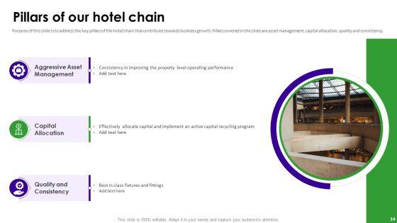 Hotel_Business_Capital_Financing_Pitch_Deck_Ppt_PowerPoint_Presentation_Complete_Deck_With_Slides_Slide_14.jpg
