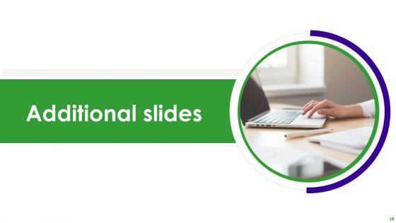 Hotel_Business_Capital_Financing_Pitch_Deck_Ppt_PowerPoint_Presentation_Complete_Deck_With_Slides_Slide_19.jpg