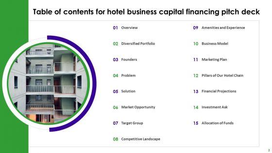 Hotel_Business_Capital_Financing_Pitch_Deck_Ppt_PowerPoint_Presentation_Complete_Deck_With_Slides_Slide_2.jpg