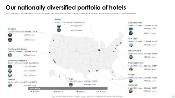 Hotel_Business_Capital_Financing_Pitch_Deck_Ppt_PowerPoint_Presentation_Complete_Deck_With_Slides_Slide_4.jpg