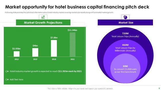 Hotel_Business_Capital_Financing_Pitch_Deck_Ppt_PowerPoint_Presentation_Complete_Deck_With_Slides_Slide_8.jpg