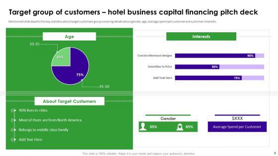 Hotel_Business_Capital_Financing_Pitch_Deck_Ppt_PowerPoint_Presentation_Complete_Deck_With_Slides_Slide_9.jpg