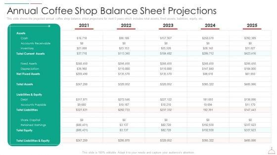 Hotel_Cafe_Business_Plan_Annual_Coffee_Shop_Balance_Sheet_Projections_Template_PDF_Slide_1.jpg
