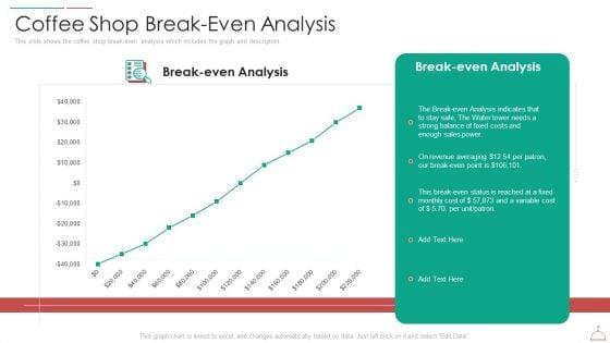 Hotel_Cafe_Business_Plan_Coffee_Shop_Break-Even_Analysis_Professional_PDF_Slide_1.jpg