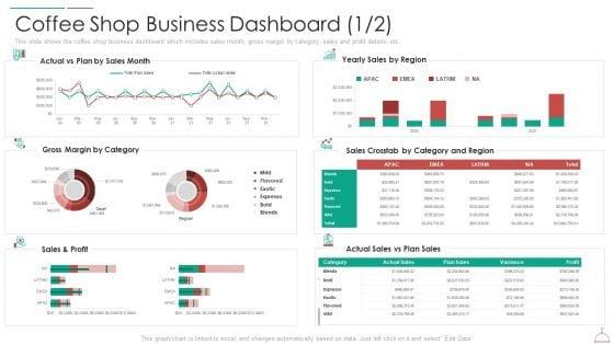 Hotel_Cafe_Business_Plan_Coffee_Shop_Business_Dashboard_Actual_Elements_PDF_Slide_1.jpg