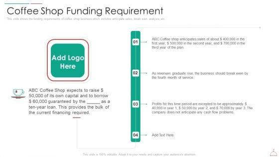 Hotel_Cafe_Business_Plan_Coffee_Shop_Funding_Requirement_Mockup_PDF_Slide_1.jpg
