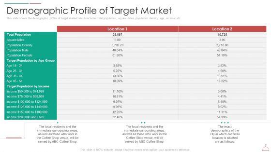Hotel_Cafe_Business_Plan_Demographic_Profile_Of_Target_Market_Background_PDF_Slide_1.jpg