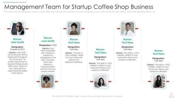 Hotel_Cafe_Business_Plan_Management_Team_For_Startup_Coffee_Shop_Business_Professional_PDF_Slide_1.jpg