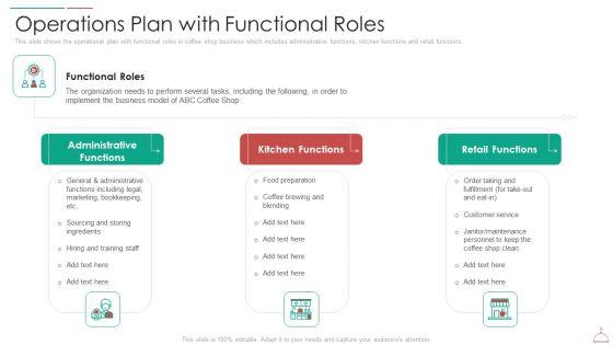 Hotel_Cafe_Business_Plan_Operations_Plan_With_Functional_Roles_Slides_PDF_Slide_1.jpg