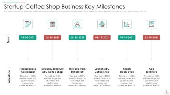 Hotel_Cafe_Business_Plan_Ppt_PowerPoint_Presentation_Complete_Deck_With_Slides_Slide_25.jpg