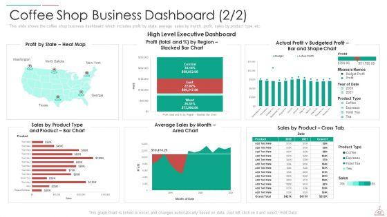 Hotel_Cafe_Business_Plan_Ppt_PowerPoint_Presentation_Complete_Deck_With_Slides_Slide_42.jpg
